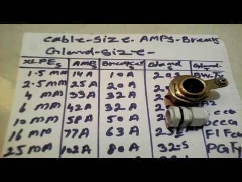 Cable gland size calculation