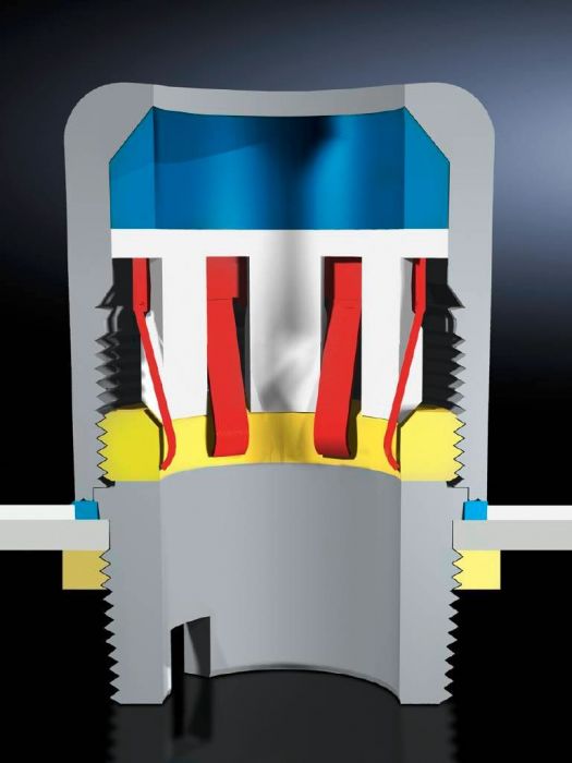 cable gland thread