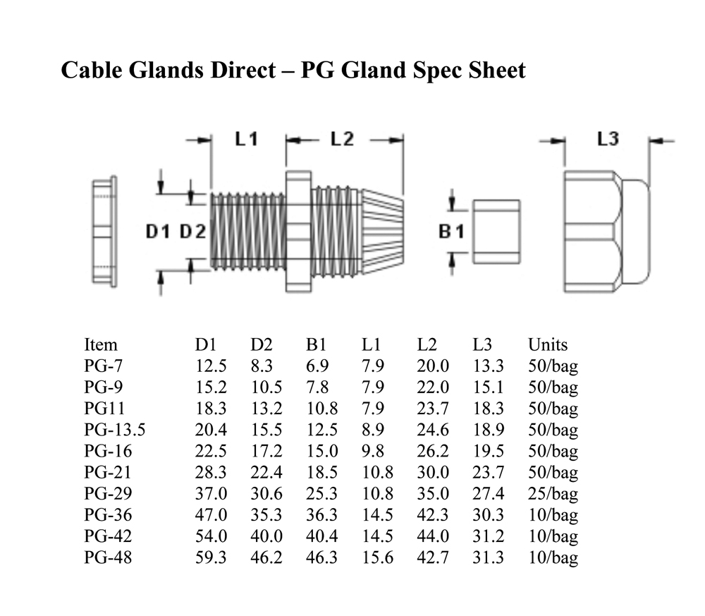 nylon cable gland dimensions
