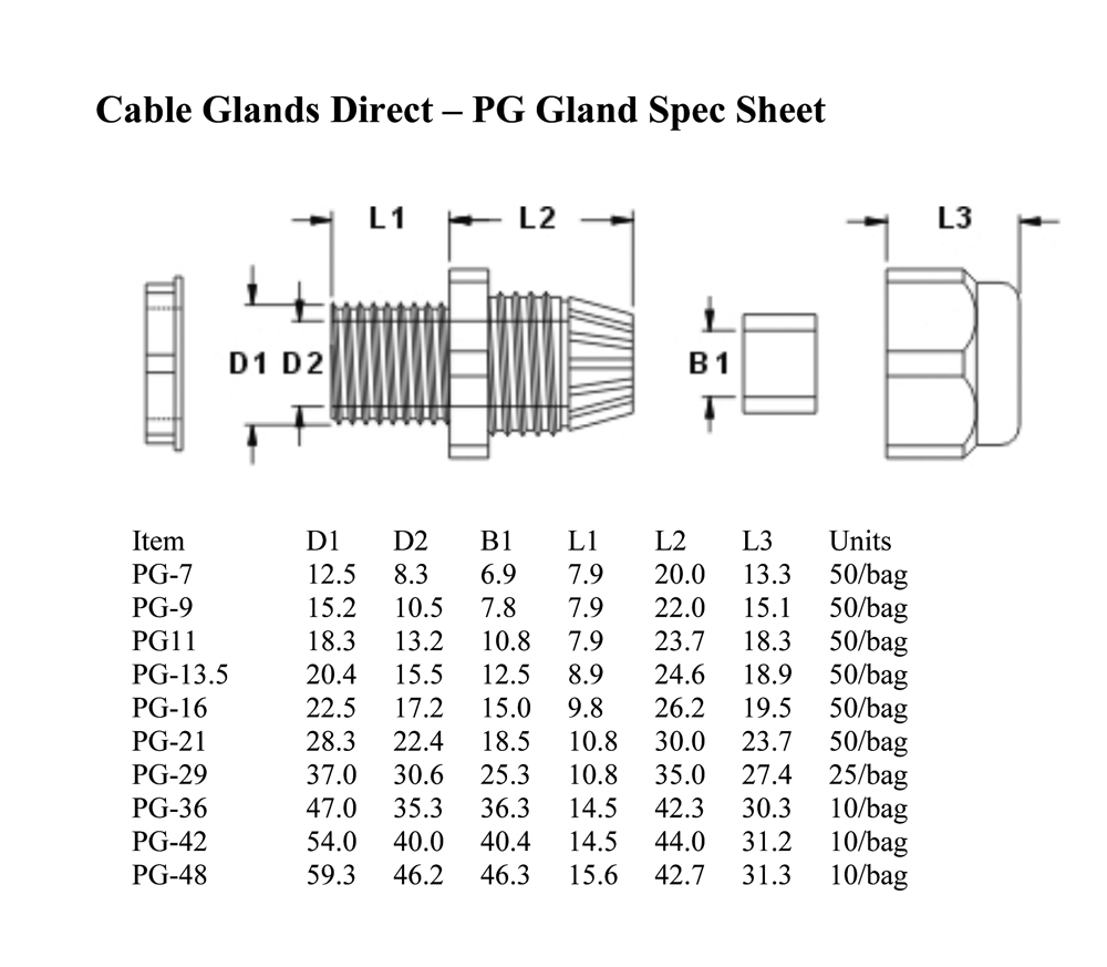 05 Size Chart