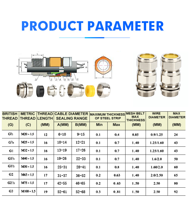 double compression cable gland datasheet