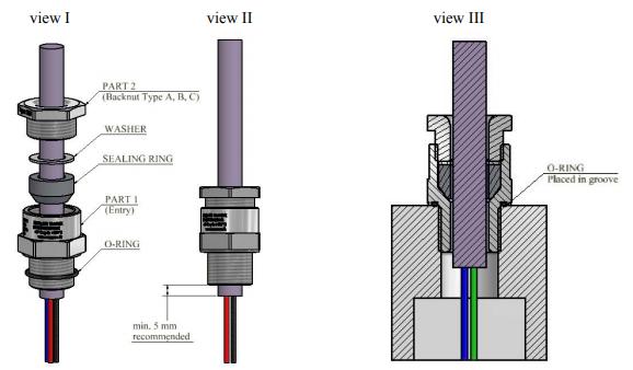 explosion proof cable gland installation