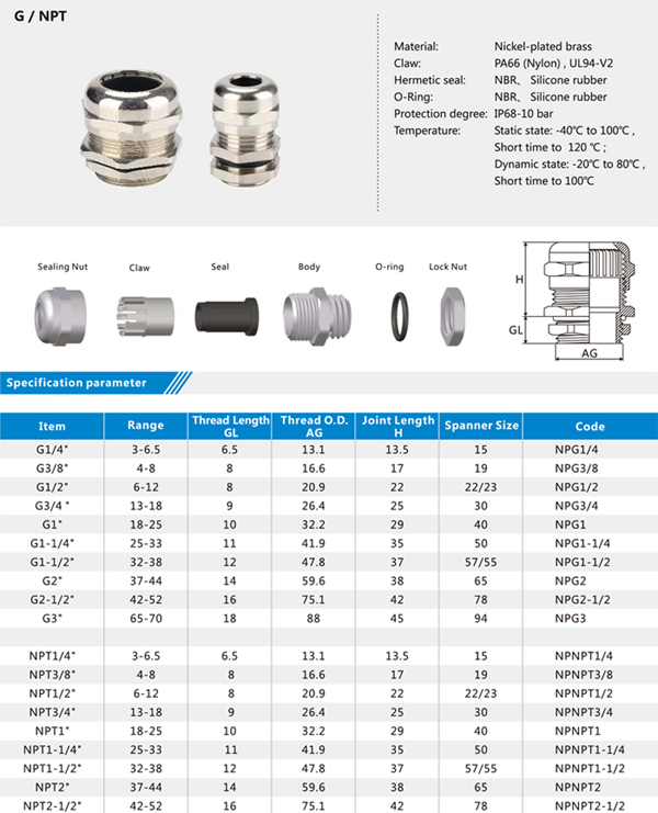 NPT brass cable gland size chart