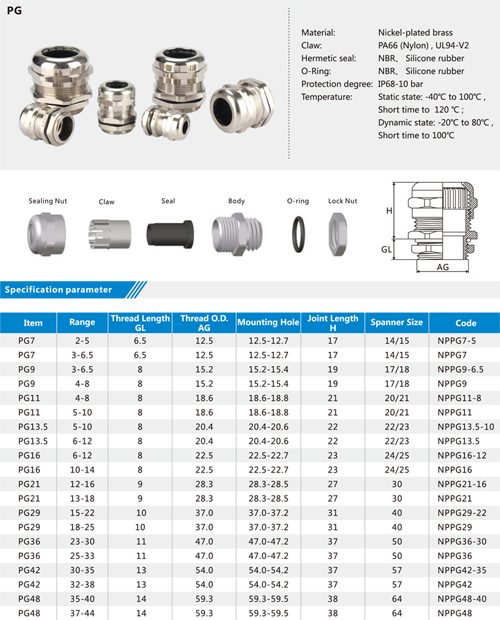 PG thread brass cable gland size chart