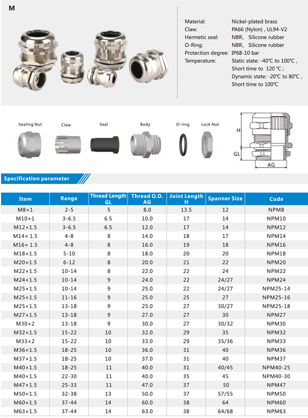 metric thread brass cable gland size chart