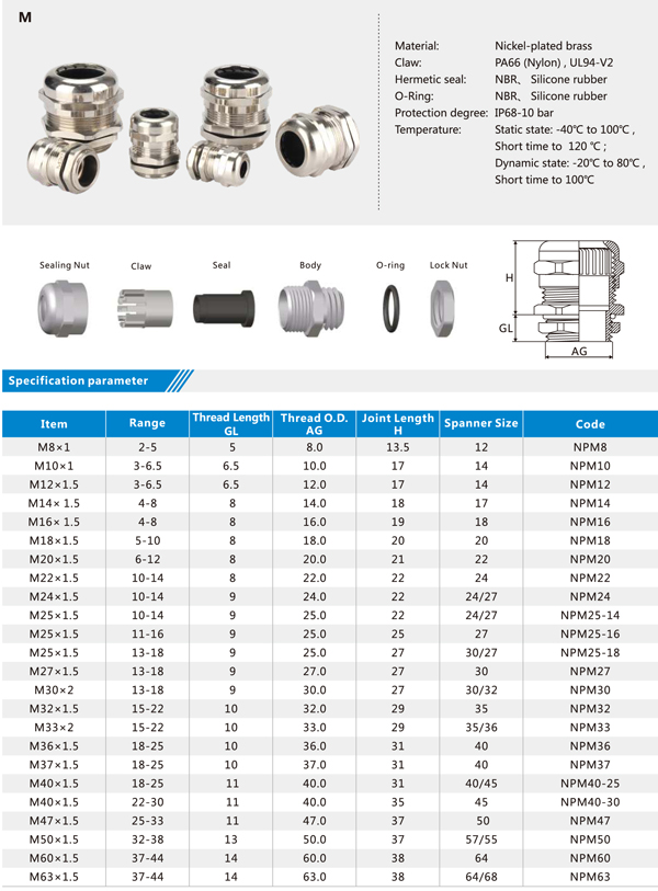 Metric Thread Brass Cable Gland Size Chart