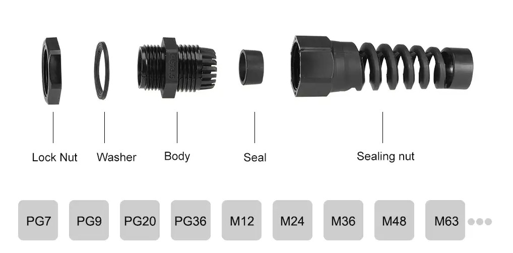 flexible cable gland parts